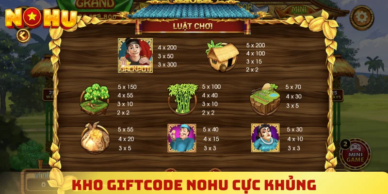 Điểm danh những chương trình ưu đãi hấp dẫn tại sảnh slot đổi thưởng